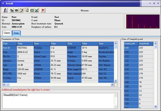 DAC AVG & B Kapısı ve DAC alarmı Çift 4A Ultrasonik Hata Dedektörü FD301 taraması