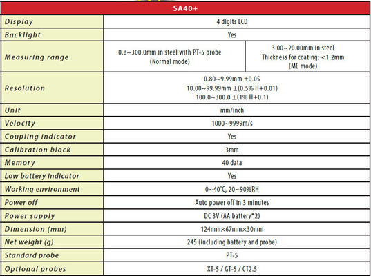 Handheld Ultrasonic Thickness Gauge Coupling Paste With High Temperature
