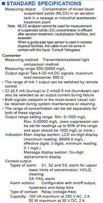YOKOGAWA SS400 MLSS Analyzer