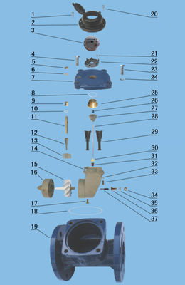 Dilepas Woltman Meter Air, Air Magnetic Industrial meter